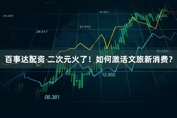 百事达配资 二次元火了！如何激活文旅新消费？