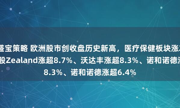 盛宝策略 欧洲股市创收盘历史新高，医疗保健板块涨2.9%，个股Zealand涨超8.7%、沃达丰涨超8.3%、诺和诺德涨超6.4%